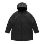 Wo's Rain Jacket BLACK
